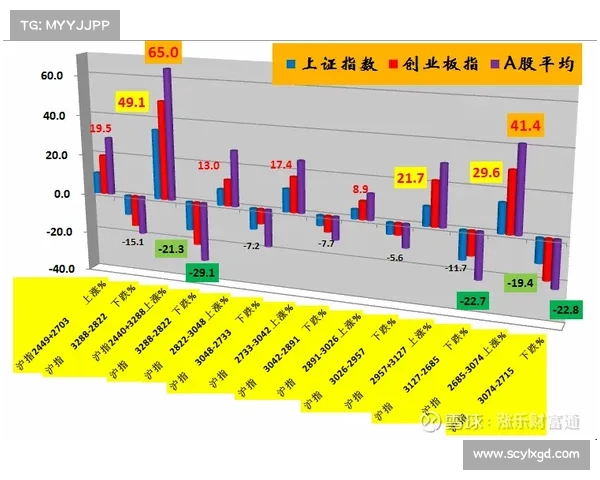 2022与2023亚洲杯举办时间调整及疫情影响因素分析